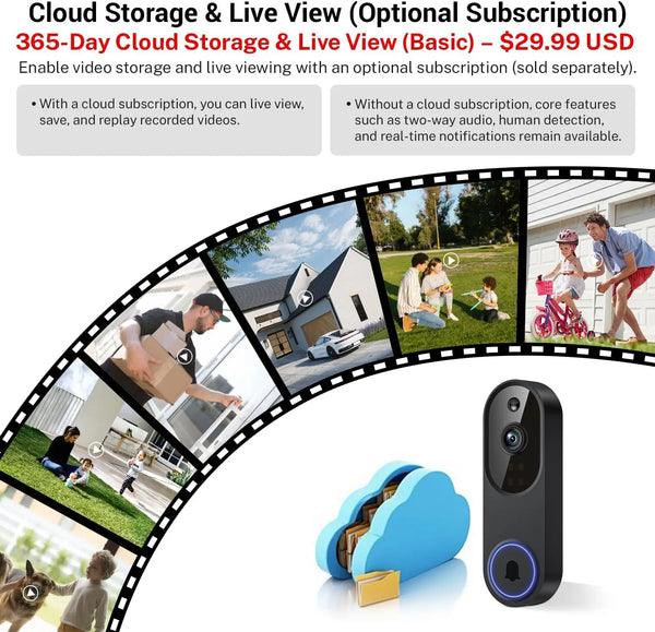 Smart Security Video Doorbell